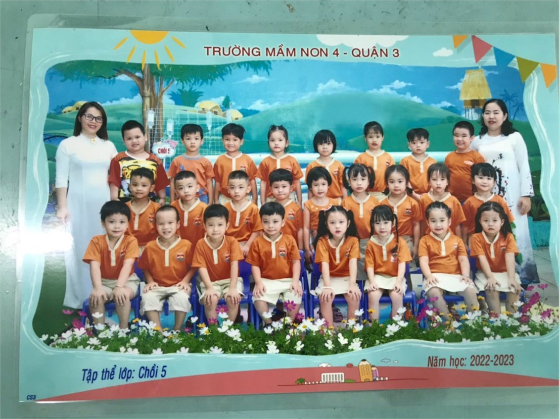 Ảnh đại diện